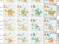 species richness change